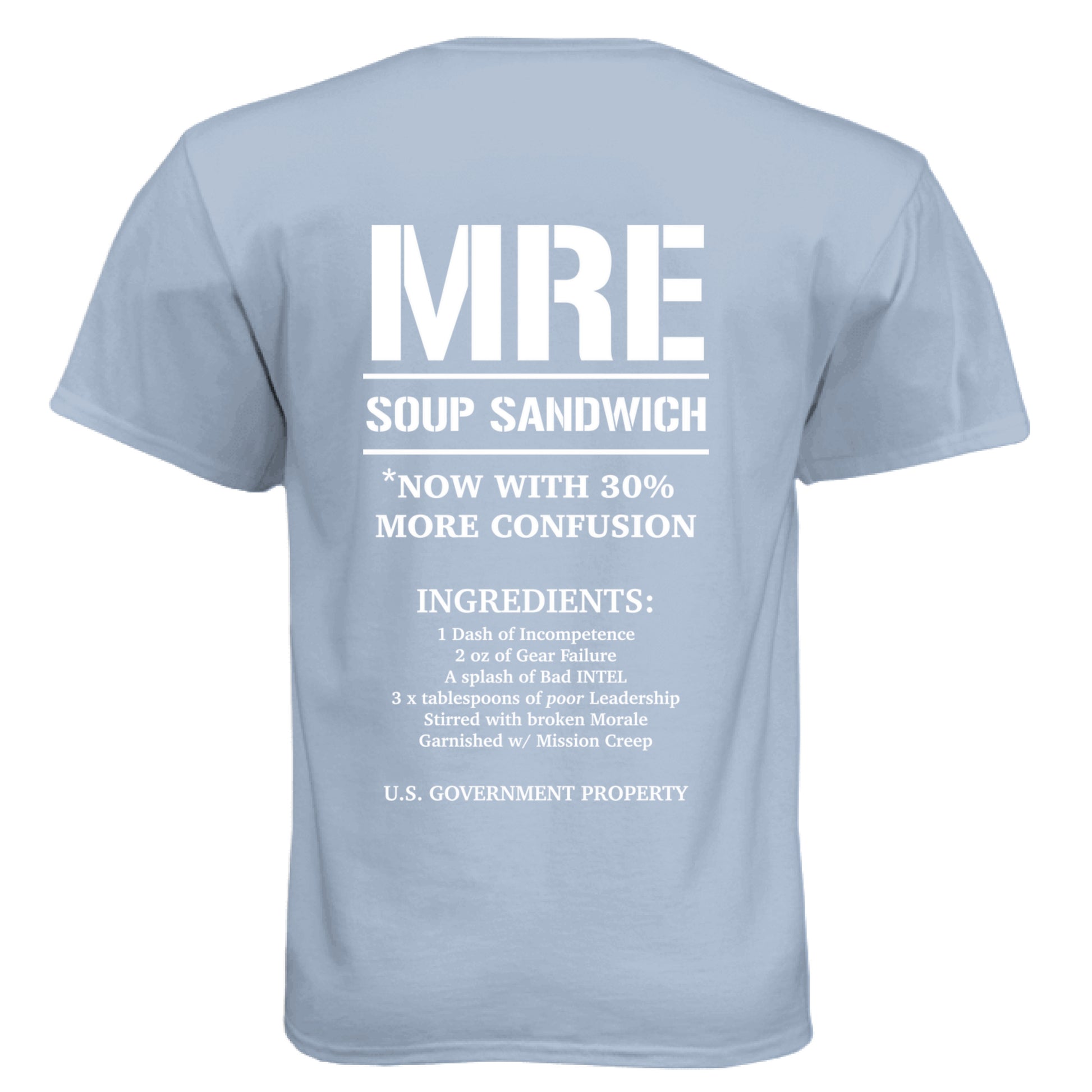 Vintage Stonewash Denim - BACK